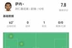 又香又臭!滑倒导致丢球,萨内本场1助攻2造良机+7对抗6成功