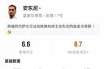 表现如何?安东尼本场数据:2关键传球&13次丢失球权,评分6.6